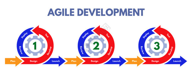 產(chǎn)品信息表圖片