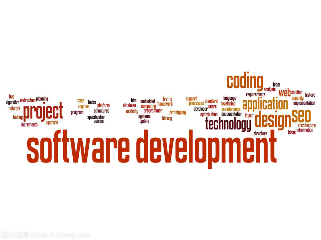 軟件開發詞云