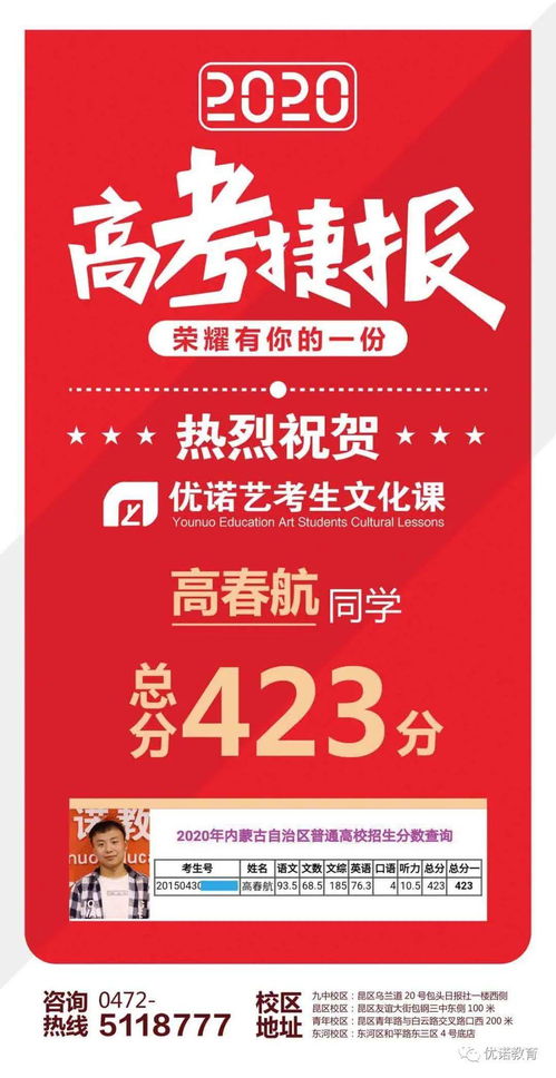 2020屆藝考文化課喜報 專業(yè)藝術(shù)文化咨詢服務(wù)助力學(xué)子圓夢